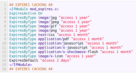 Browser Caching for Images, CSS & JS