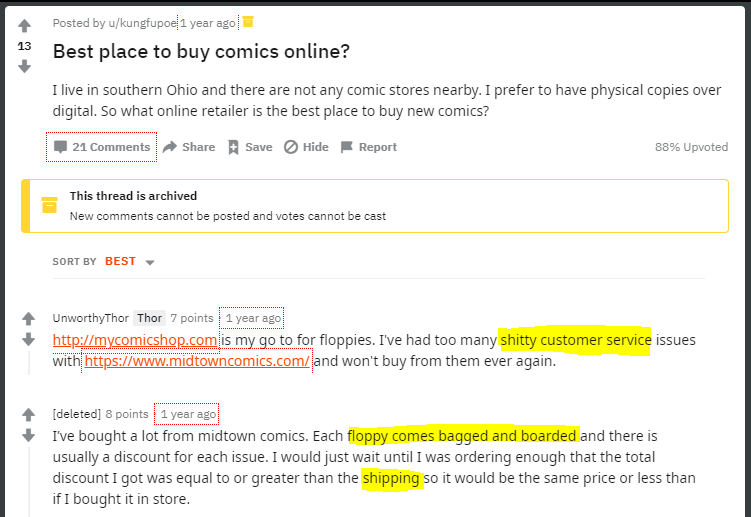 Reddit Content Ideas 
